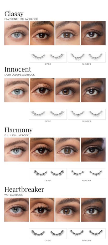 nanolash DIY Pre-Glued клъстерни мигли за домашно приложение